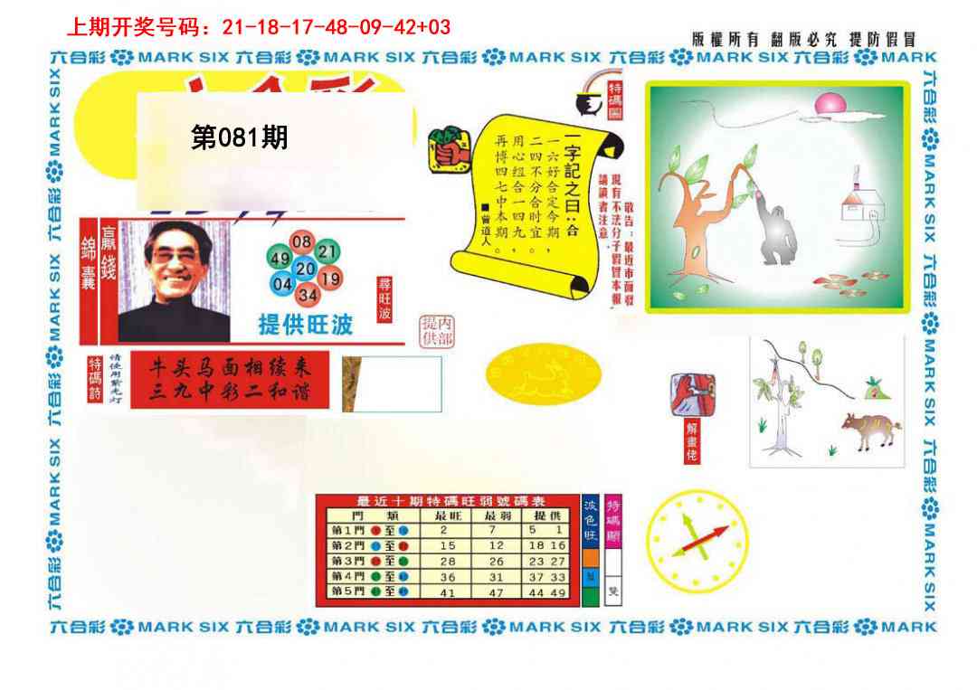 081期新特码王[图]