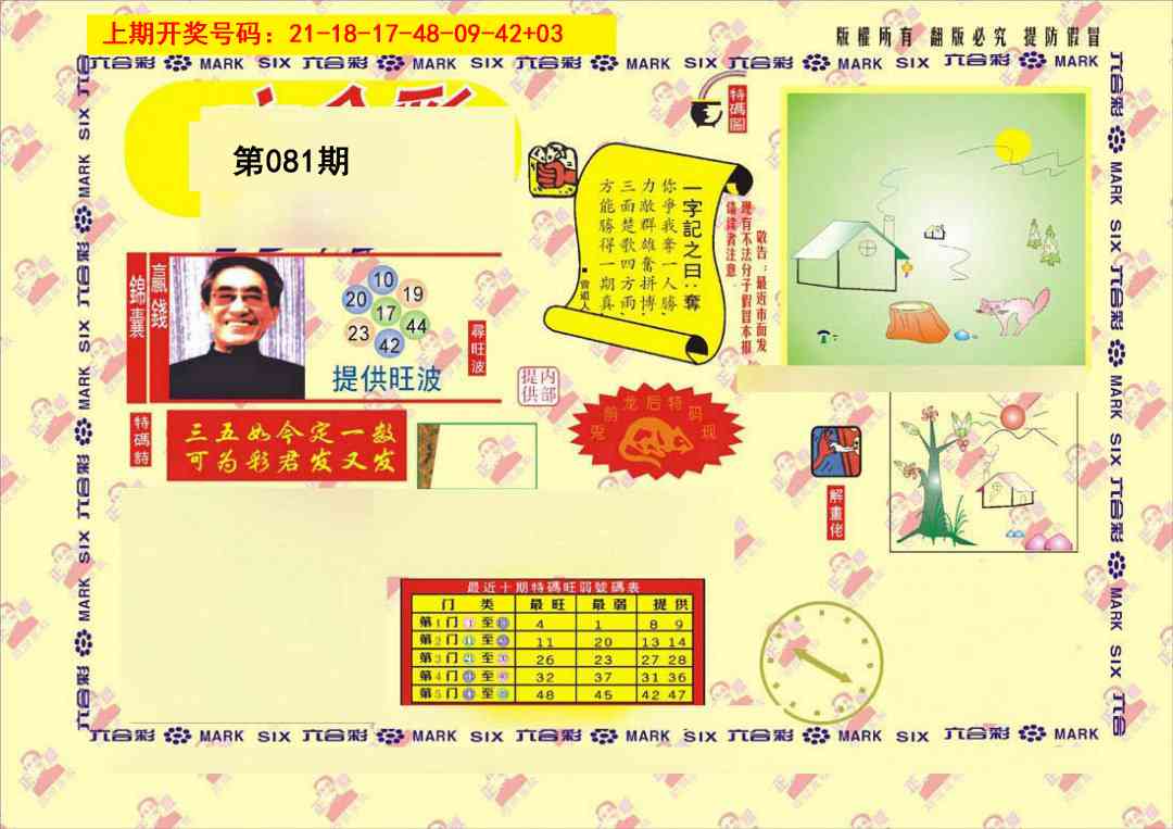 081期特码王[图]